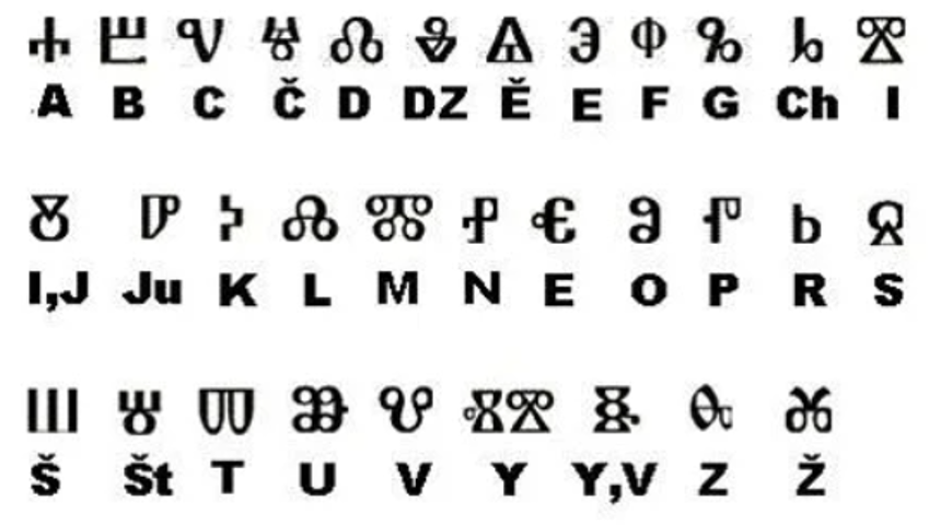 Hlaholice
